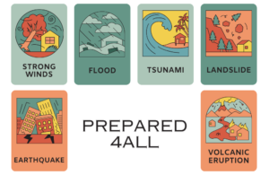 All natural disasters images